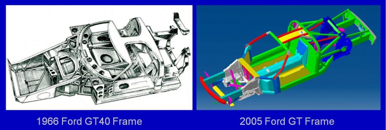 Ford GT40 Frame Comparison